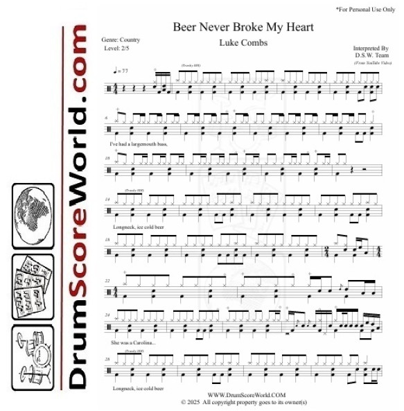 Luke Combs - Beer Never Broke My Heart - Drum Sheet